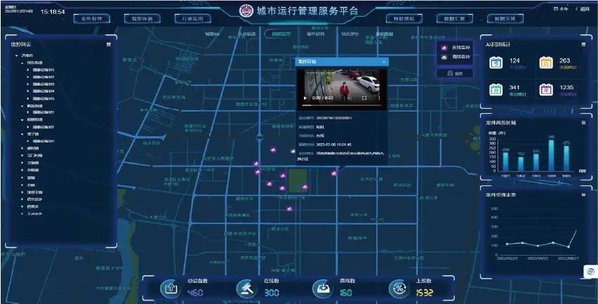 管网施工实训